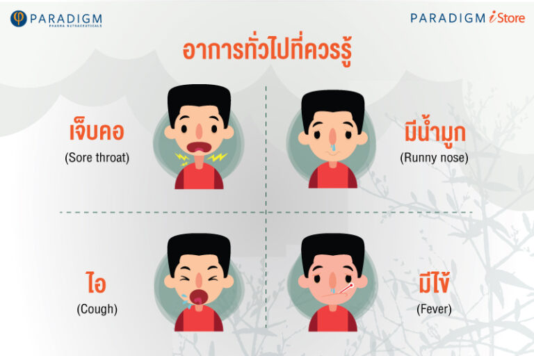 Paradigmistore Paradigmistore Really? Does rain cause cold? Symptoms